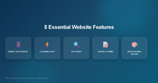 5 Website Features Your Competitors Already Have (But You Don’t)